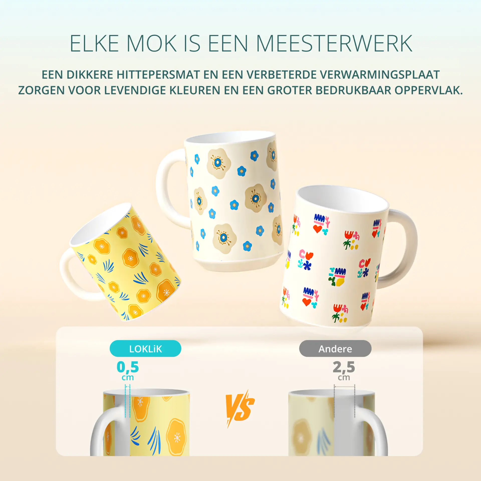 LOKLiK Auto Mug Heat Press - Afbeelding 4