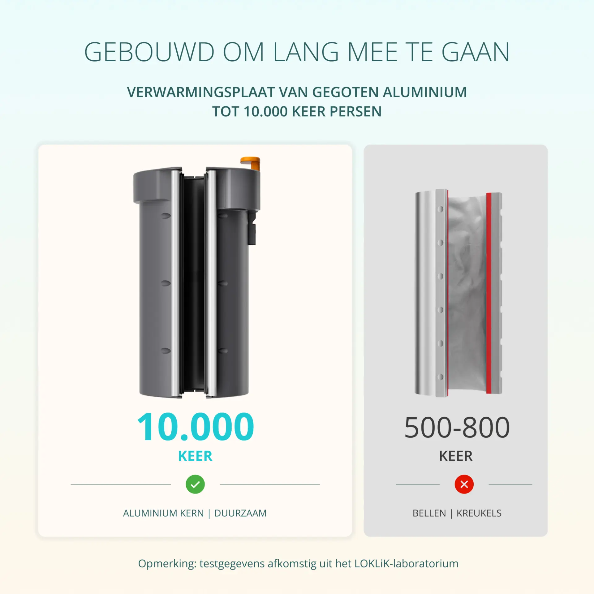 LOKLiK Auto Mug Heat Press - Afbeelding 5
